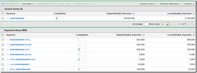 adwords-tool