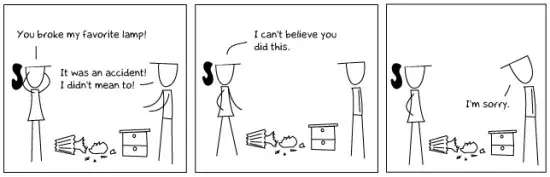 When a guy does something wrong…